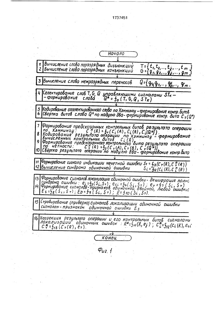 Устройство для контроля арифметических и логических блоков (патент 1737451)