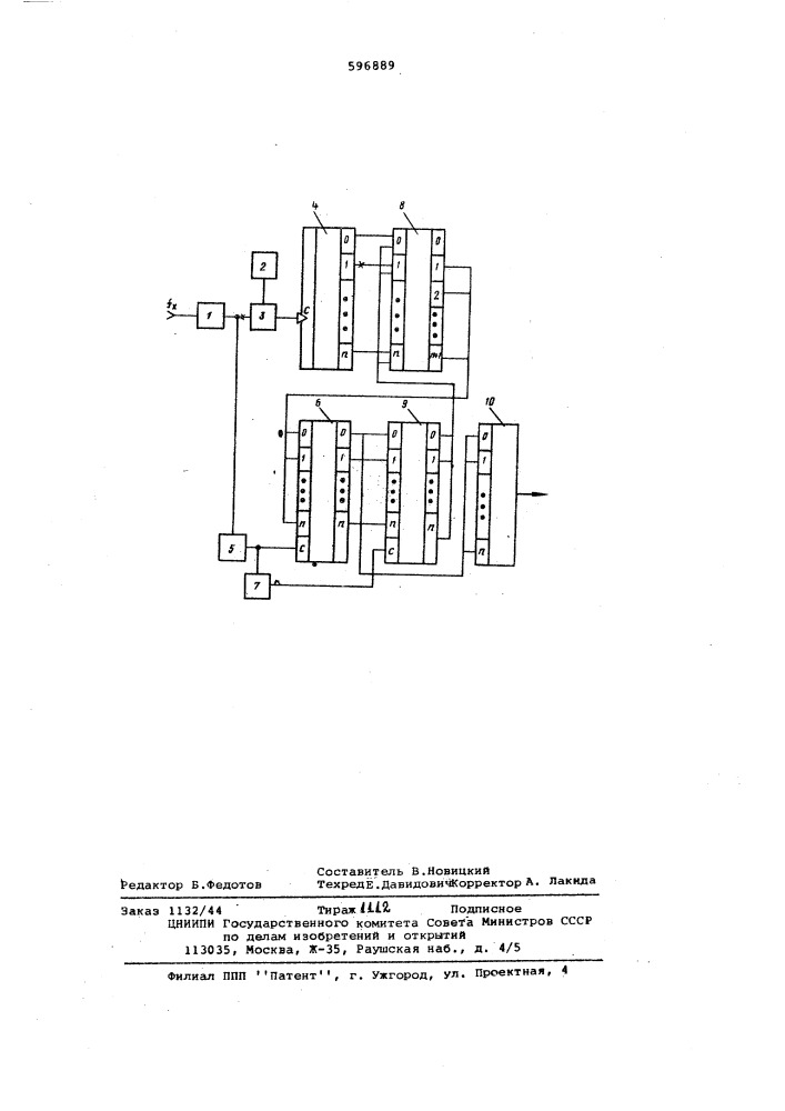 Преобразователь низких и инфранизких частот в цифровой код (патент 596889)