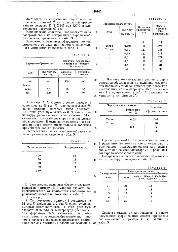 Термопластичная формовочная композиция (патент 440845)
