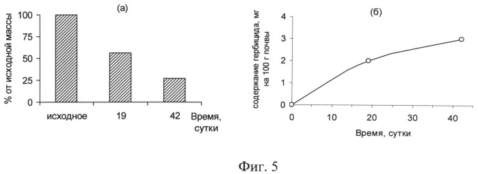 Гербицидное средство длительного действия для грунтового применения (патент 2494621)