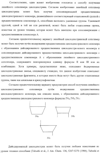 Полимеры на основе циклодекстрина для доставки терапевтических средств (патент 2332425)