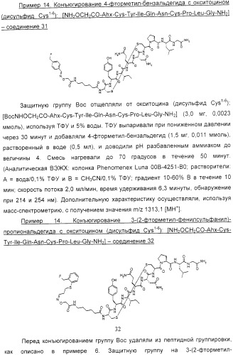 Способы радиофторирования биологически активных векторов (патент 2363704)