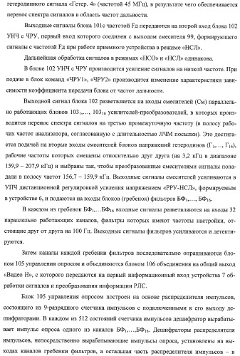 Комплекс для проверки корабельной радиолокационной системы (патент 2373550)