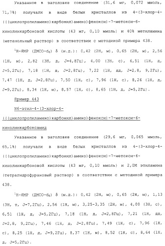 Азотсодержащие ароматические производные, их применение, лекарственное средство на их основе и способ лечения (патент 2264389)