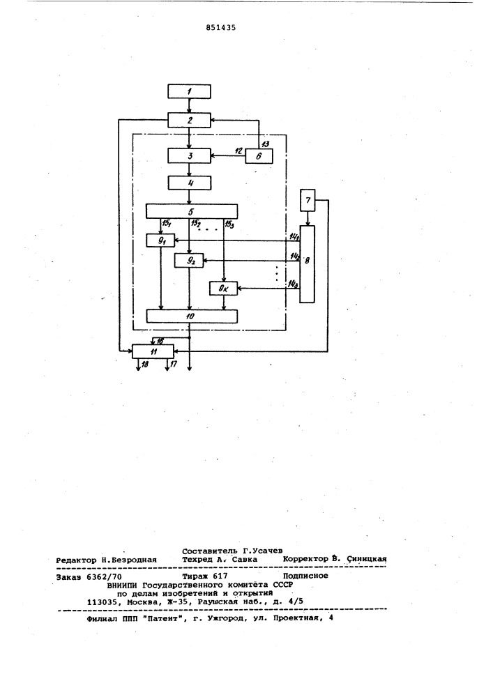 Устройство для управления контрольнопропускным пунктом (патент 851435)