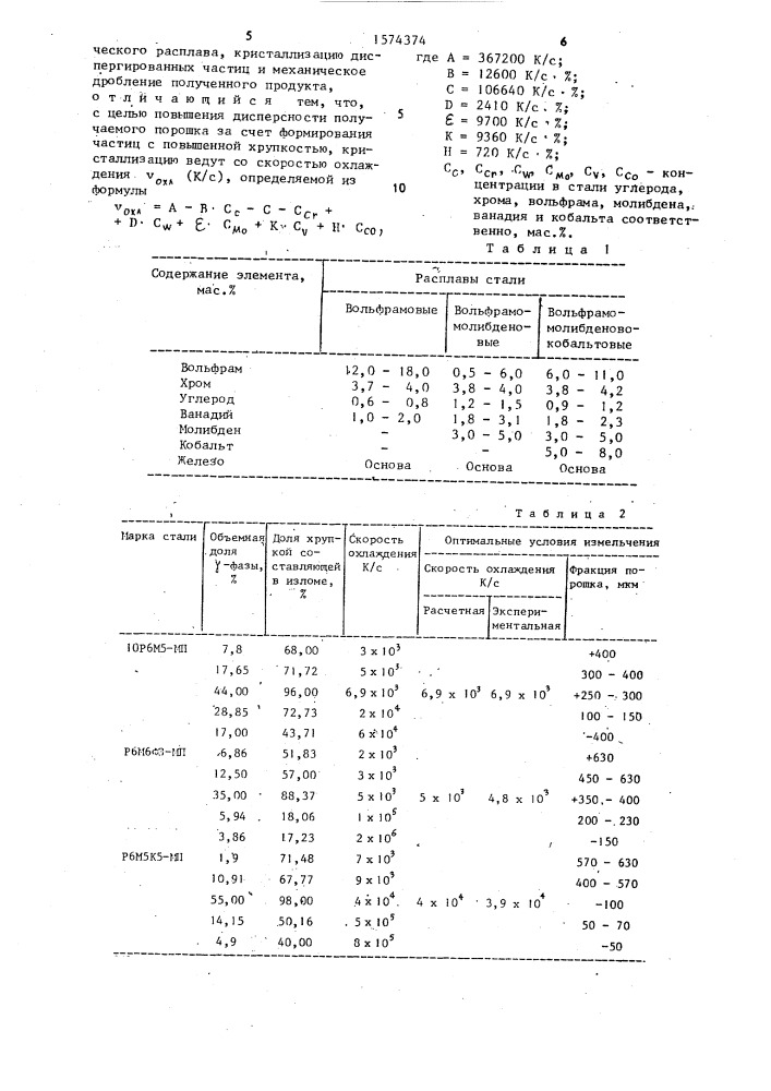 Способ получения порошков быстрорежущей стали (патент 1574374)