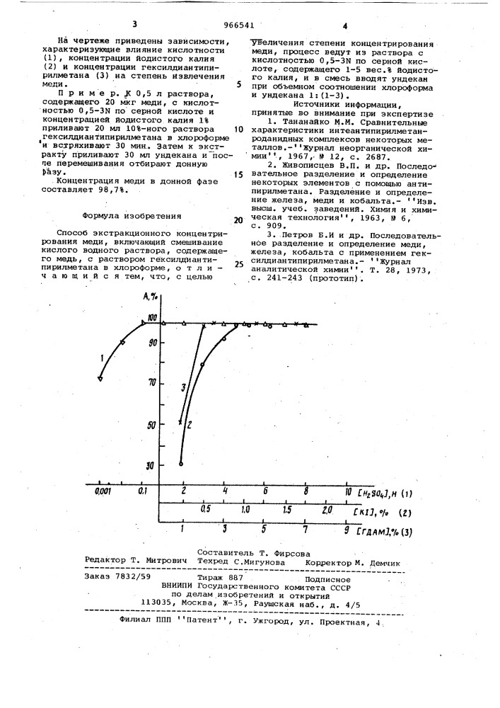 Способ экстракционного концентрирования меди (патент 966541)