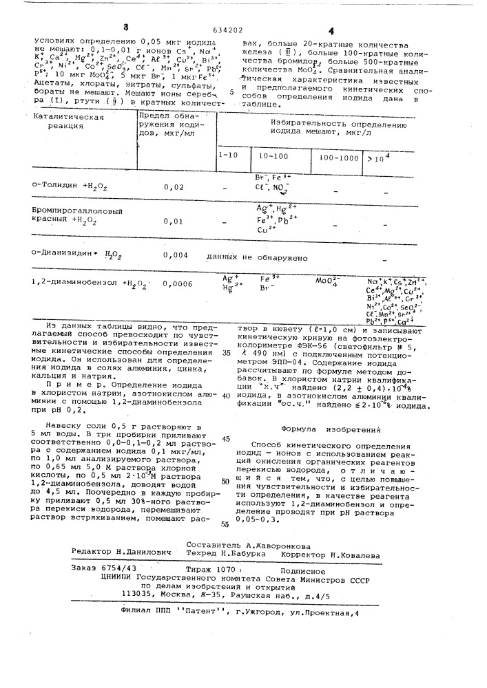 Способ кинетического определения йодид-ионов (патент 634202)