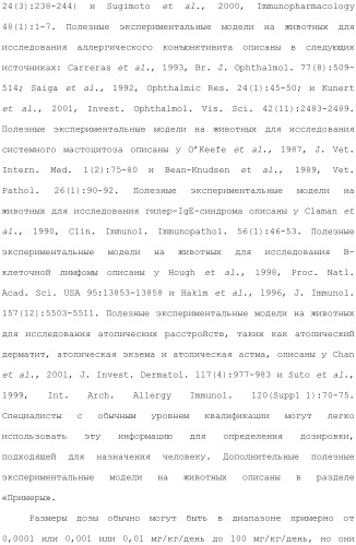 Способы лечения или профилактики аутоиммунных заболеваний с помощью соединений 2,4-пиримидиндиамина (патент 2491071)