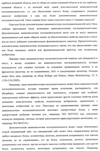 Улучшенные нанотела против фактора некроза опухоли-альфа (патент 2464276)