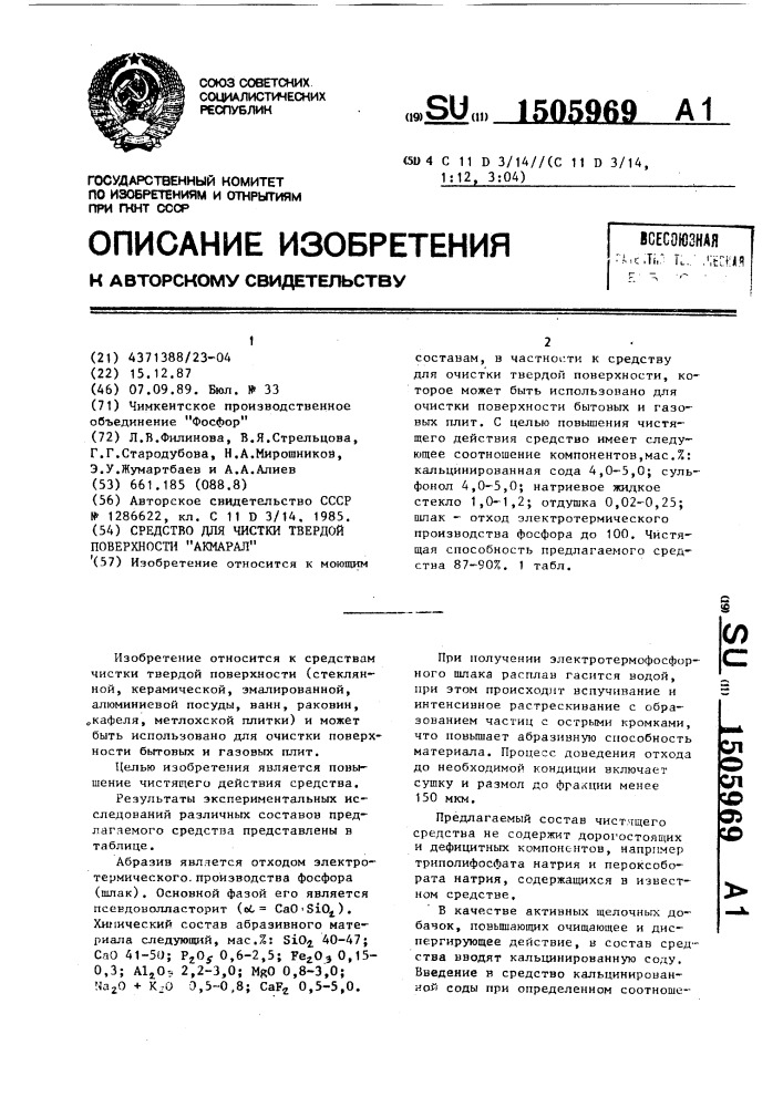 Средство для чистки твердой поверхности "акмарал (патент 1505969)