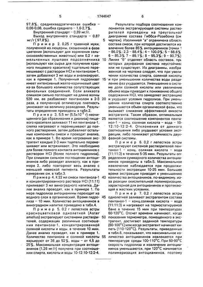 Способ количественного определения суммы антоцианинов (патент 1744647)