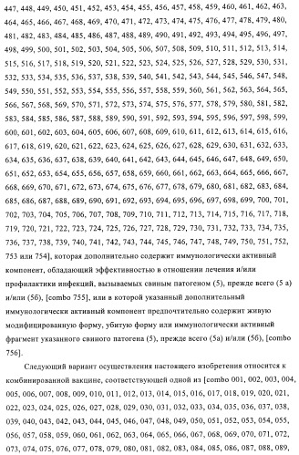 Иммуногенные композиции, содержащие lawsonia intracellularis (патент 2443430)