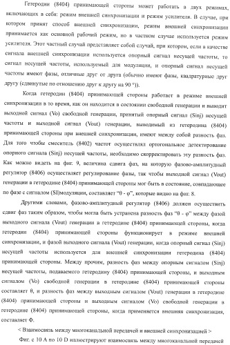 Устройство беспроводной связи, система беспроводной передачи данных и способ беспроводной передачи данных (патент 2459368)