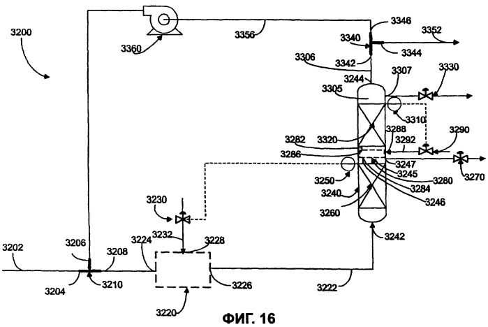 Система управления, способ и устройство для непрерывной жидкофазной гидропереработки (патент 2411285)