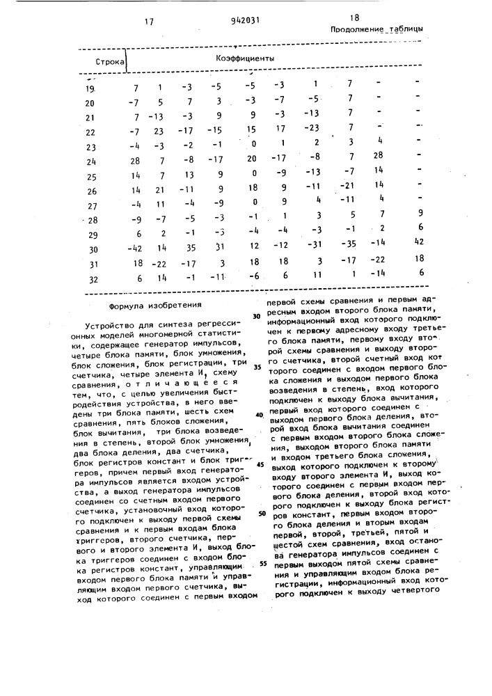 Устройство для синтеза регрессионных моделей многомерной статистики (патент 942031)