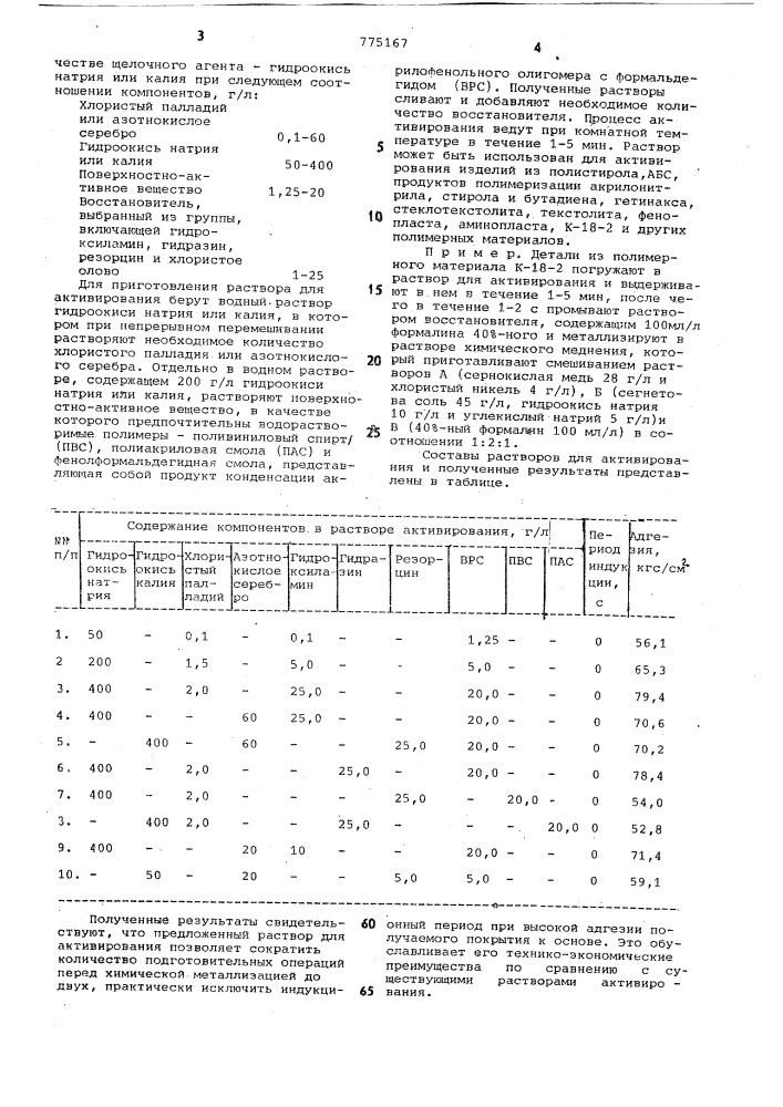 Раствор для активирования поверхности полимеров перед химической металлизацией (патент 775167)
