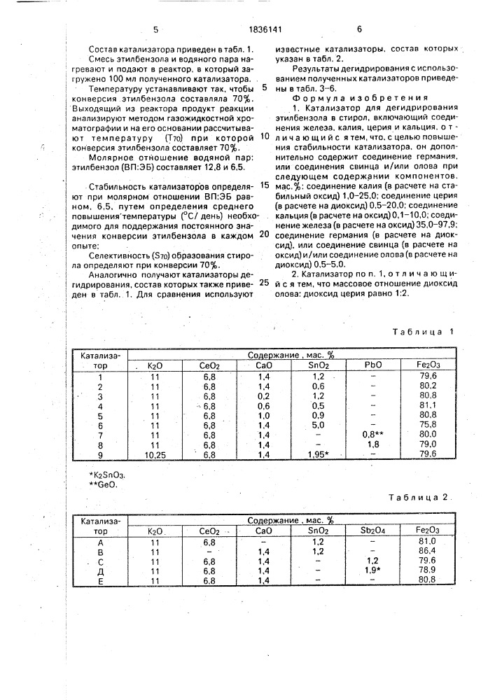 Катализатор для дегидрирования этилбензола в стирол (патент 1836141)