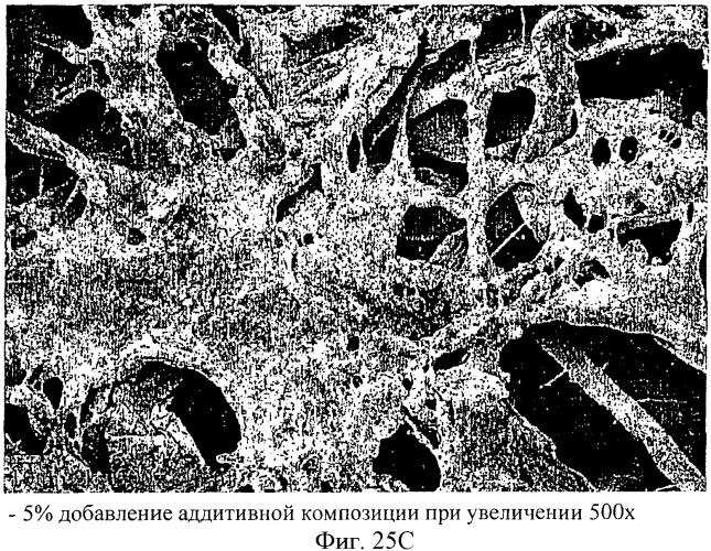 Салфеточные изделия, содержащие полимерную дисперсию (патент 2409720)