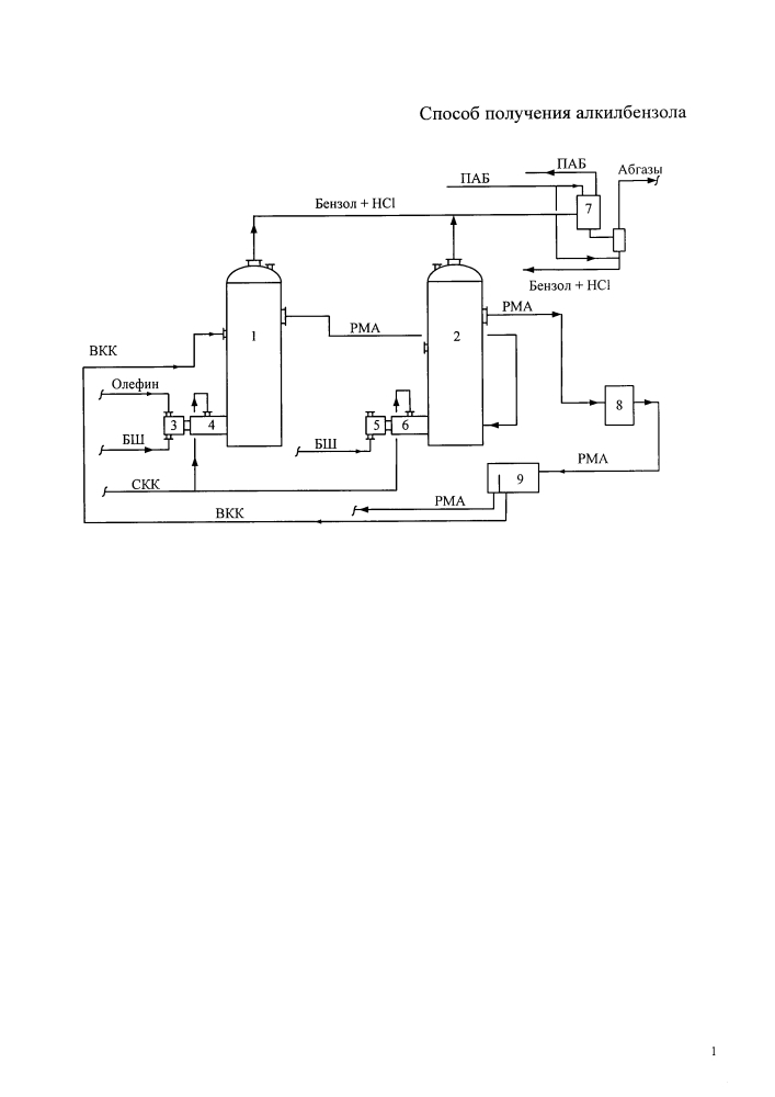 Способ получения алкилбензола (патент 2628070)