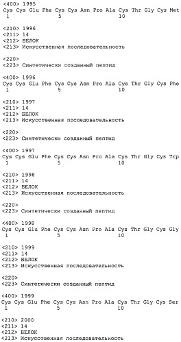 Полипептид для увеличения активности рецептора гуанилатциклазы, фармацевтическая композиция, способ лечения желудочно-кишечного расстройства у пациента, способ повышения активности рецептора гуанилатциклазы у пациента, способ лечения висцеральной боли, способ получения полипептида (варианты), изолированная молекула нуклеиновой кислоты, бактериальный вектор экспрессии и изолированная бактериальная клетка (патент 2433133)