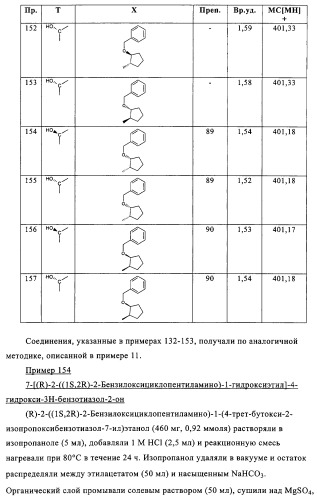 Производные бензотиазола, характеризующиеся агонистической активностью к бета-2-адренорецепторам (патент 2324687)