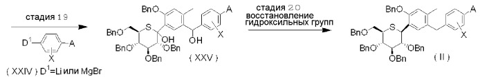 С-фенил-1-тиоглюцитолы (патент 2434862)