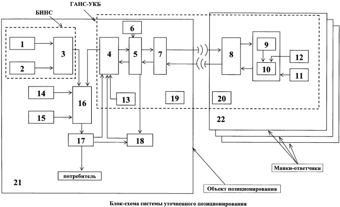 Уточненное позиционирование в подводном навигационном пространстве, образованном произвольно расставленными гидроакустическими маяками-ответчиками (патент 2488842)