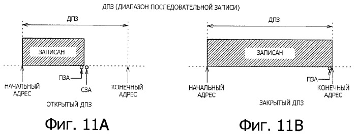 Носитель записи, устройство записи, устройство воспроизведения, способ записи и способ воспроизведения (патент 2379771)