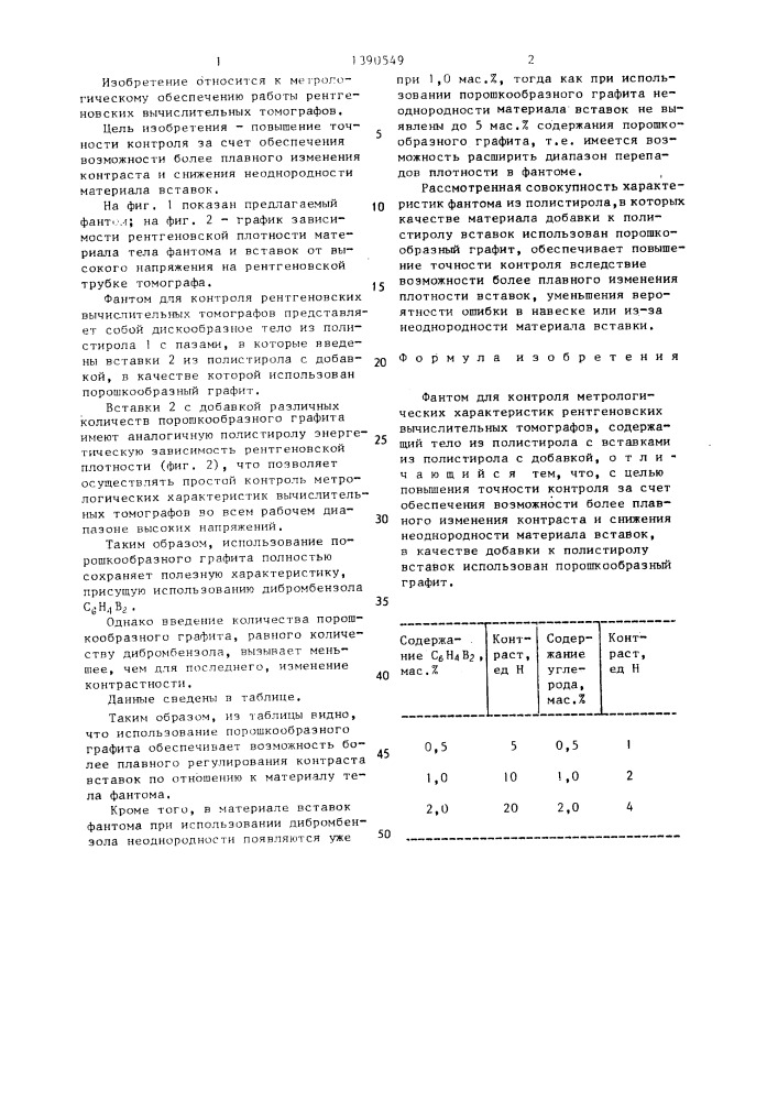 Фантом для контроля метрологических характеристик рентгеновских вычислительных томографов (патент 1390549)