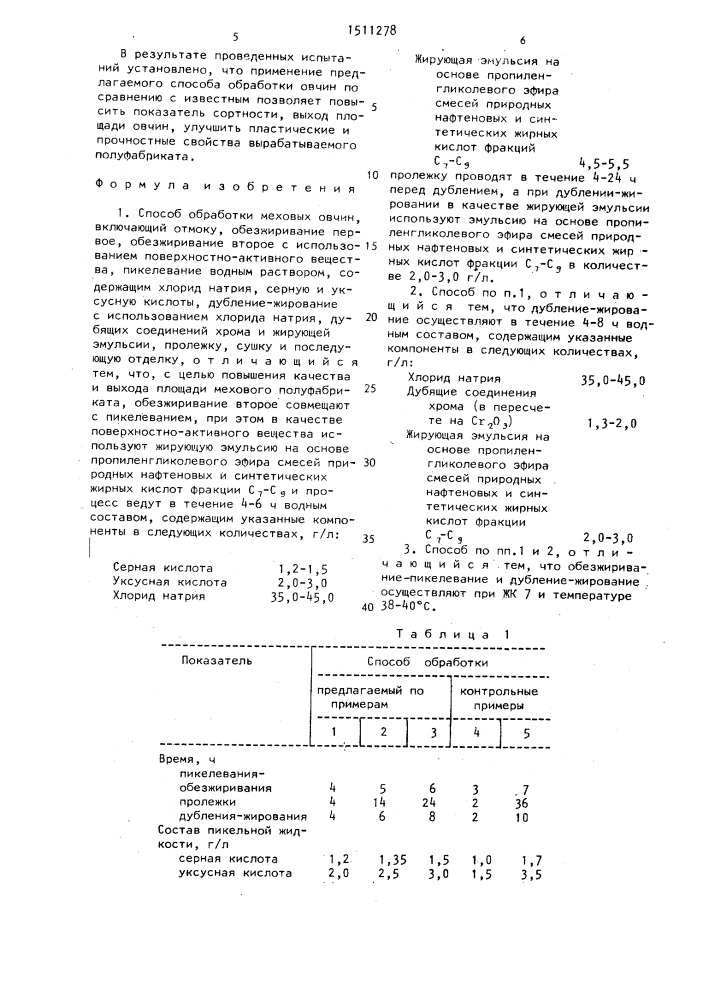 Способ обработки меховых овчин (патент 1511278)