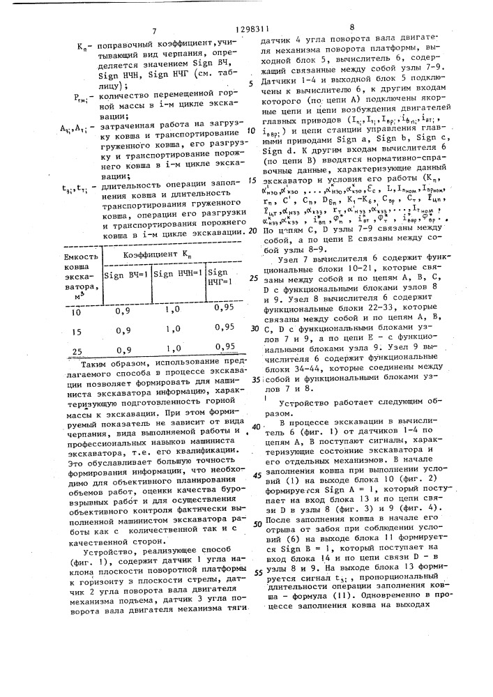 Способ контроля процесса заполнения ковша-экскаватора- драглайна (патент 1298311)