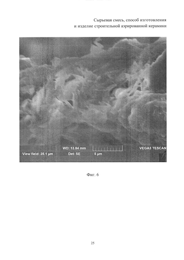 Сырьевая смесь, способ изготовления и изделие строительной аэрированной керамики (патент 2621796)