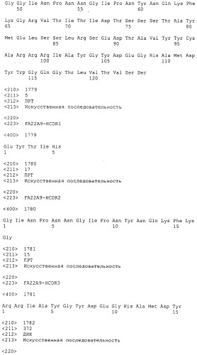 Pscaxcd3, cd19xcd3, c-metxcd3, эндосиалинxcd3, epcamxcd3, igf-1rxcd3 или fap-альфаxcd3 биспецифическое одноцепочечное антитело с межвидовой специфичностью (патент 2547600)