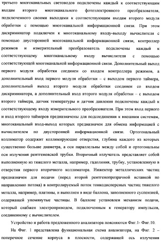 Рентгенофлуоресцентный анализатор состава и скорости газожидкостного потока (патент 2377547)