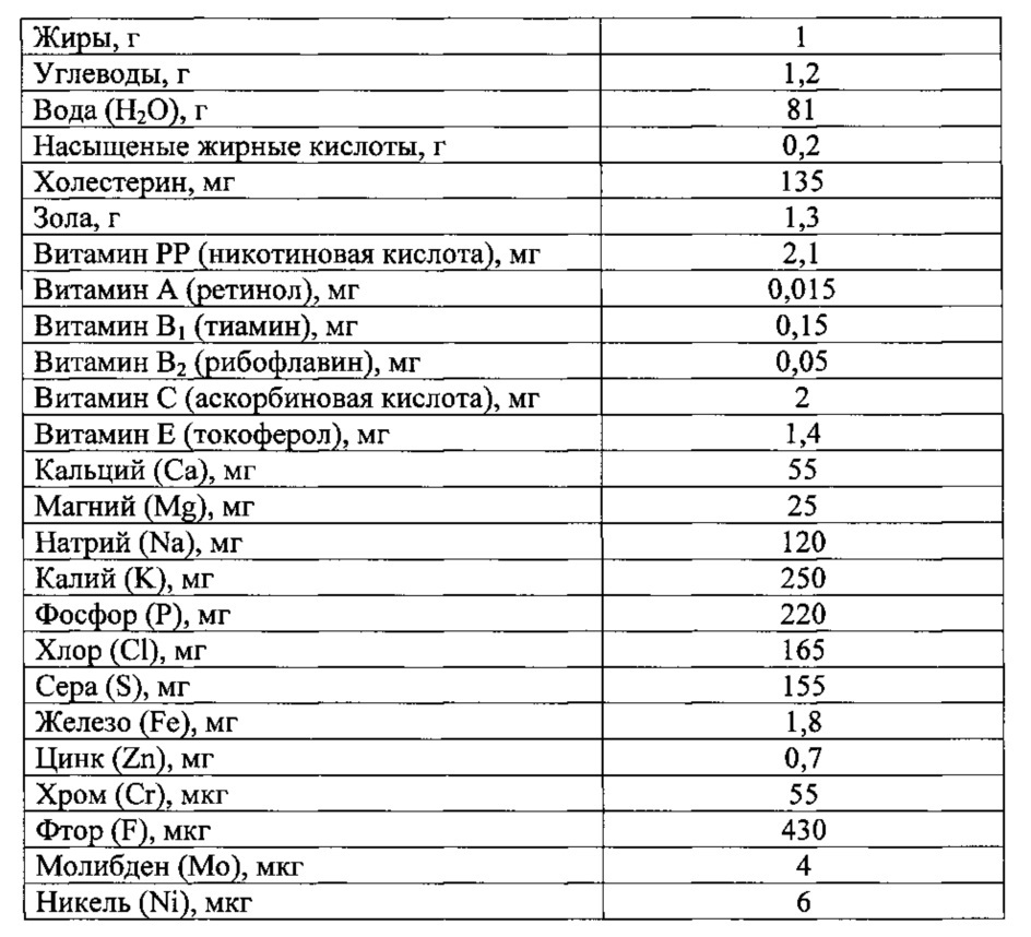 Способ получения обогащенного крахмалопродукта (патент 2624209)