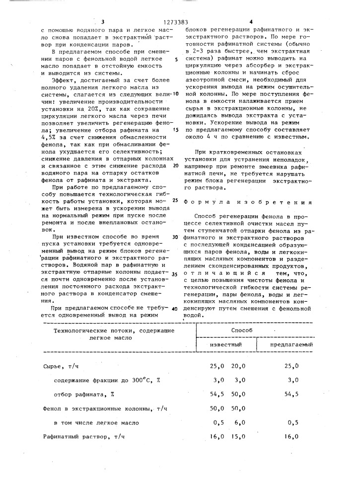 Способ регенерации фенола в процессе селективной очистки масел (патент 1273383)