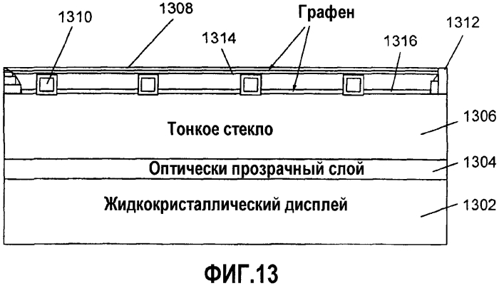 Способы отслаивания и переноса гетероэпитаксиально выращиваемых пленок графена и продукты, включающие эти пленки (патент 2568718)