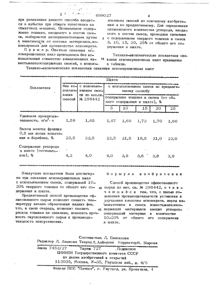 Способ производства офлюсованного сырья (патент 699027)