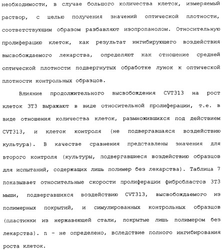 Полимерное покрытие для медицинских устройств (патент 2308976)
