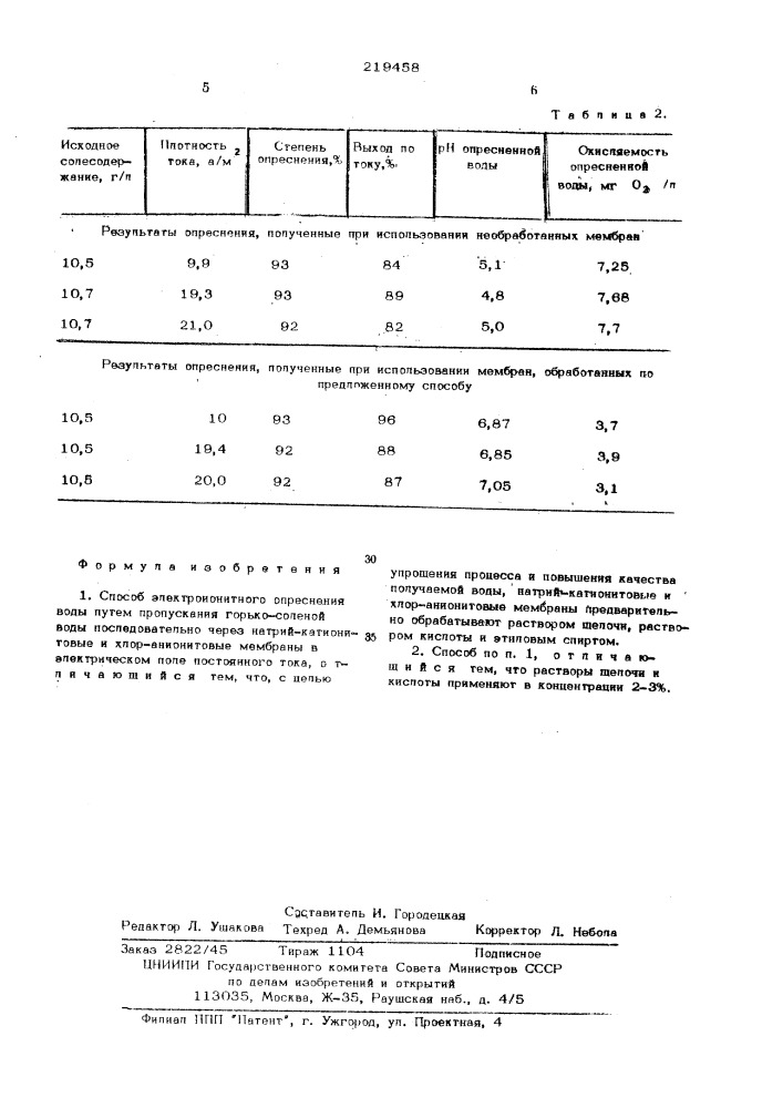 Способ электроионитного опреснения воды (патент 219458)