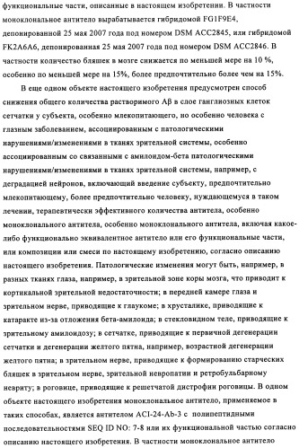 Применение антитела против амилоида-бета при глазных заболеваниях (патент 2482876)