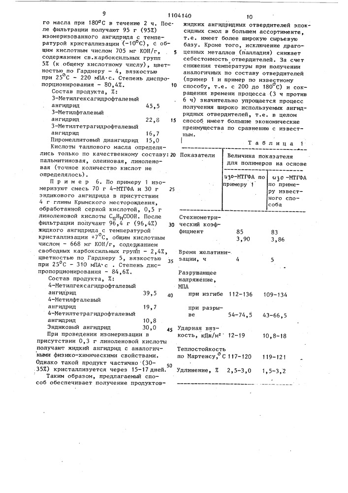 Способ получения жидких ангидридных отвердителей (патент 1104140)