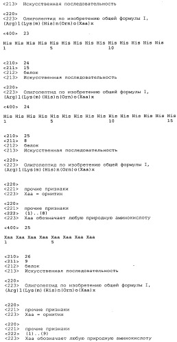 Комплексы на основе рнк и катионных пептидов для трансфекции и иммуностимуляции (патент 2493256)