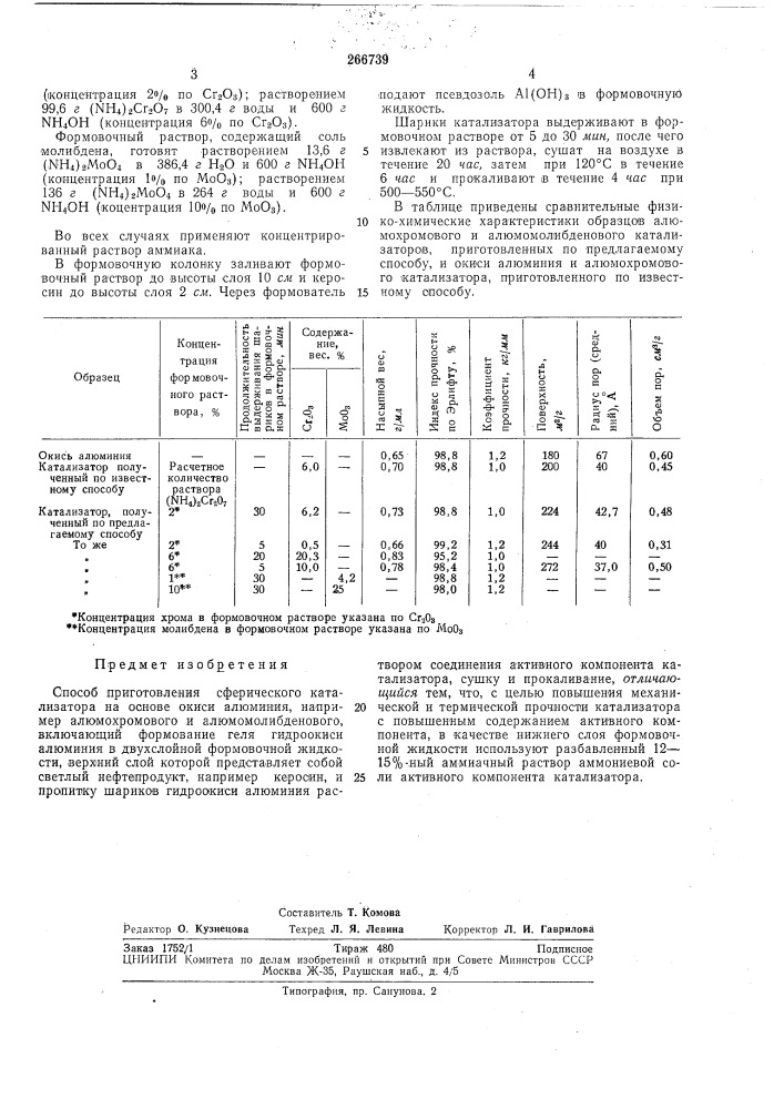 Способ приготовления сферического катализатора на основе окиси алюминия (патент 266739)
