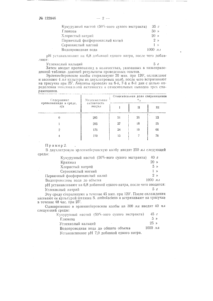 Способ получения спирамицина (патент 122846)