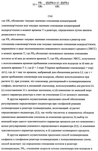 Мониторинг и регулирование полимеризации с использованием улучшенных определяющих индикаторов (патент 2342402)