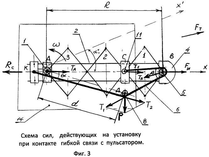 Установка для перемещения в пространстве с ускорителем хода, преобразующая кинетическую энергию вращающегося вала в поступательное движение (патент 2493998)