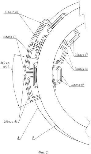 Торцевая асинхронная электрическая машина (патент 2522898)