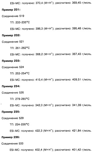 Пиридопиразиновые производные, фармацевтическая композиция и набор на их основе, вышеназванные производные и фармацевтическая композиция в качестве лекарственного средства и средства способа лечения заболеваний и их профилактики (патент 2495038)